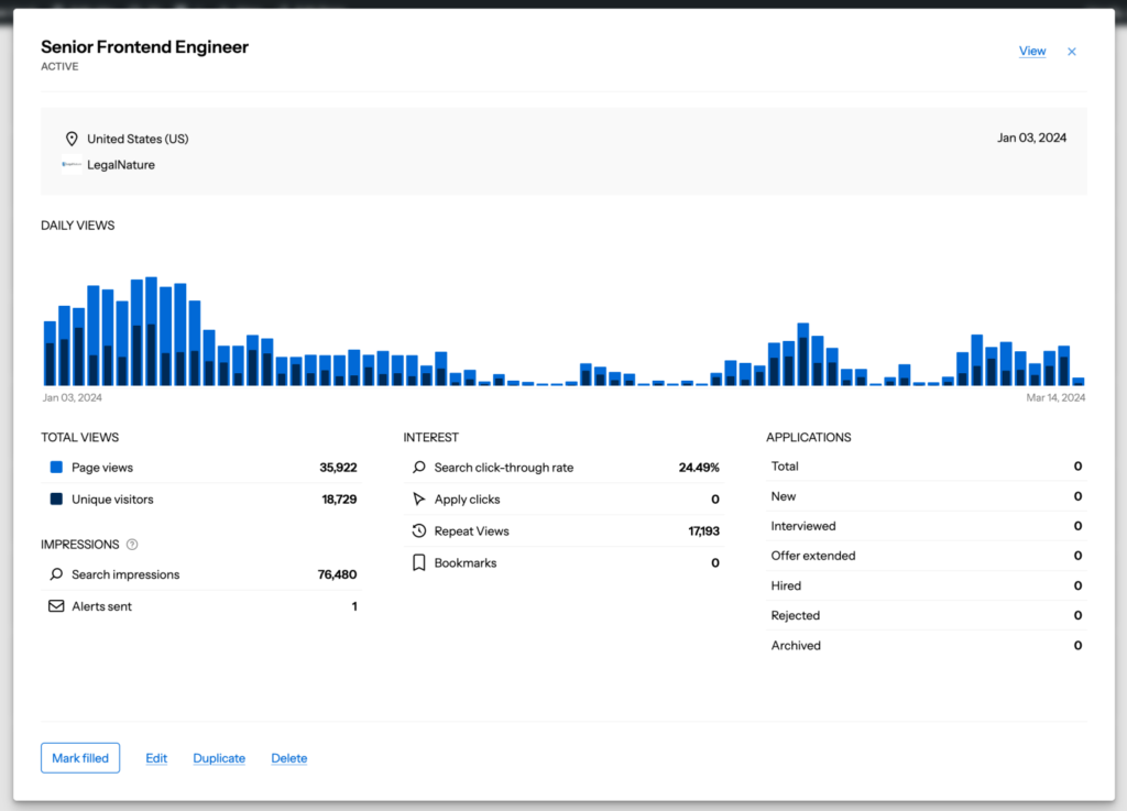 Job searching beyond job listings in Ghana 2 Job search analytics and integrations